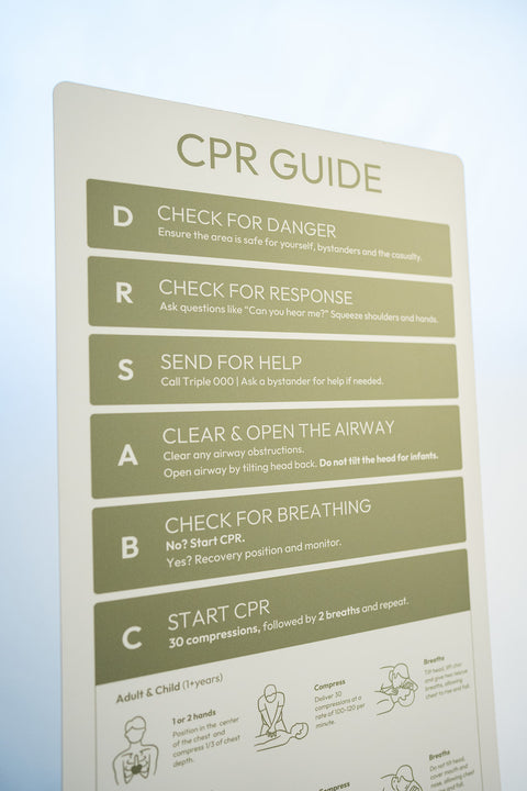 Moss Green CPR Pool Sign