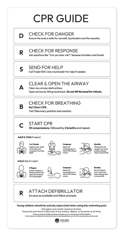 Ice White CPR Pool Sign